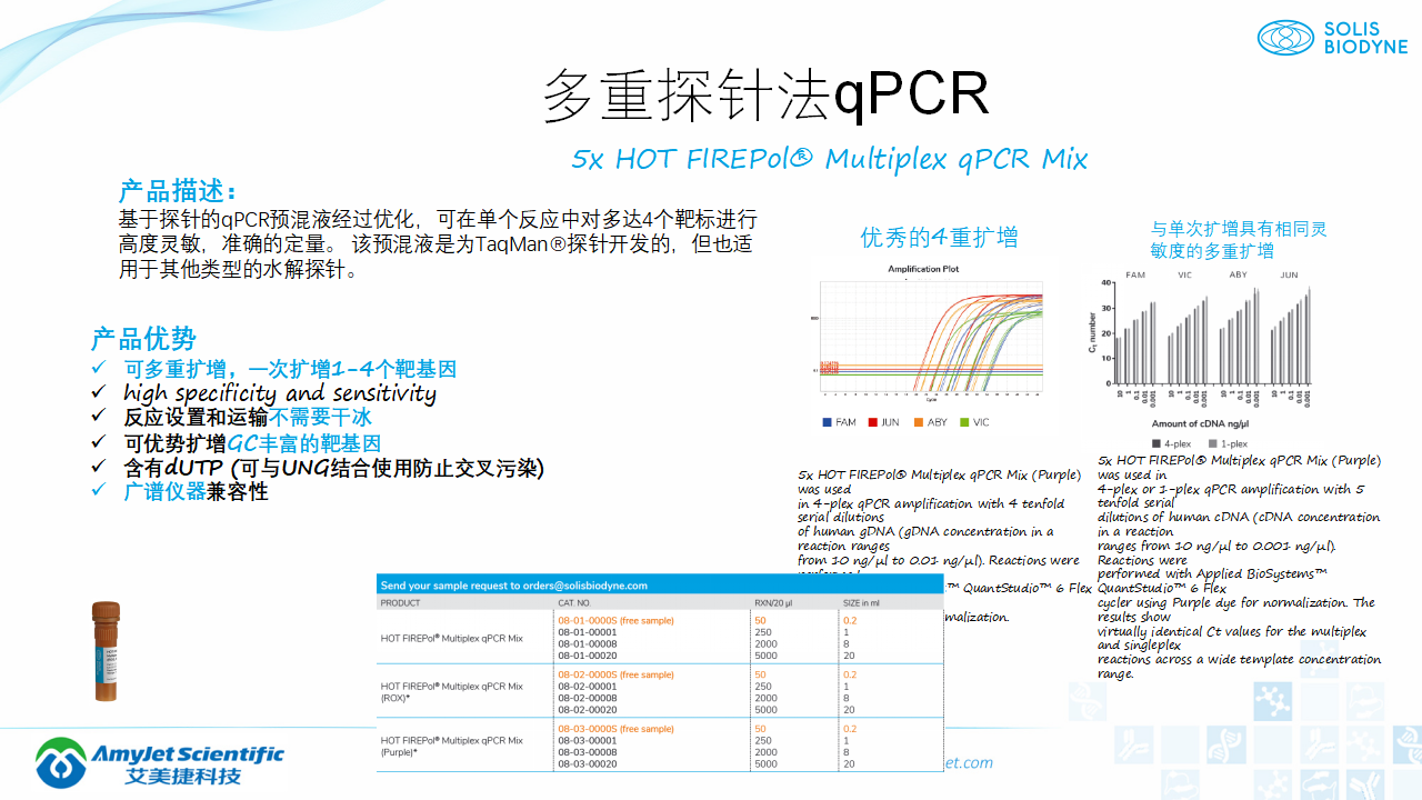 202006-PCR背景與解決方案_33.png