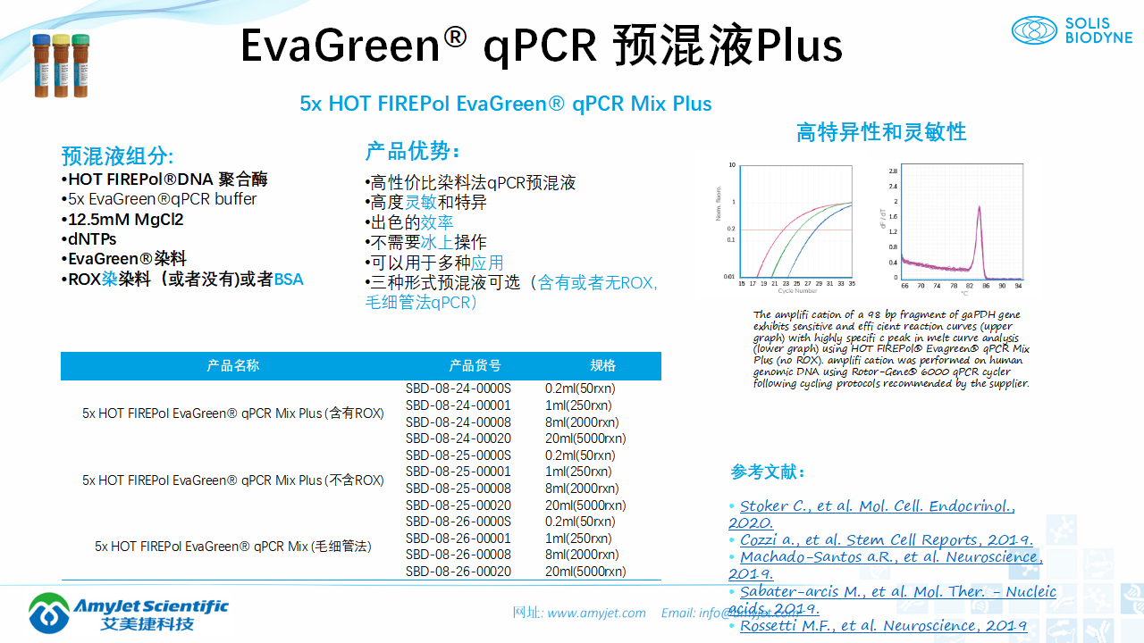 202006-PCR背景與解決方案_28.png