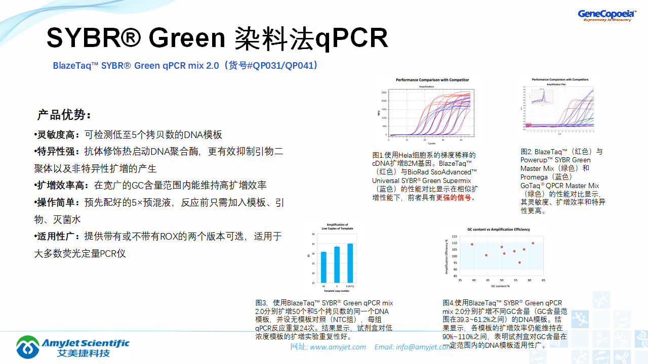 202006-PCR背景與解決方案_24.png