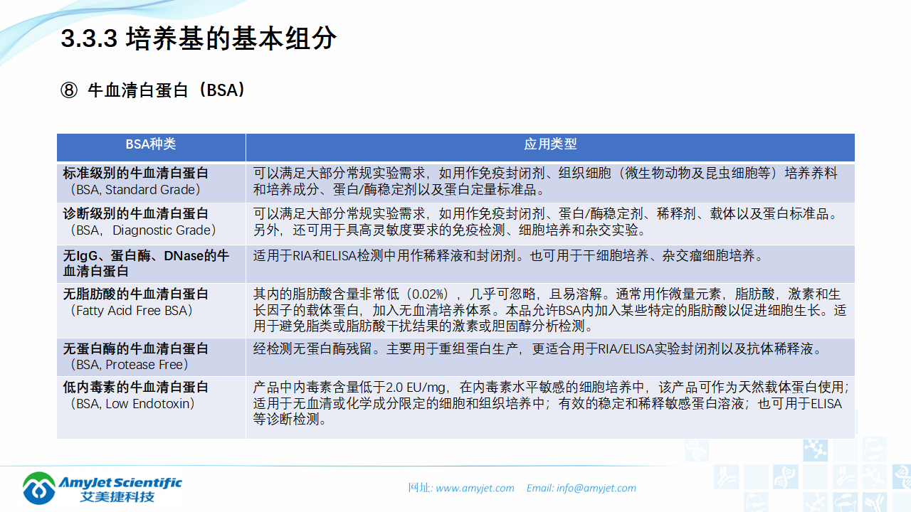 202006-細胞培養專題介紹_15.png