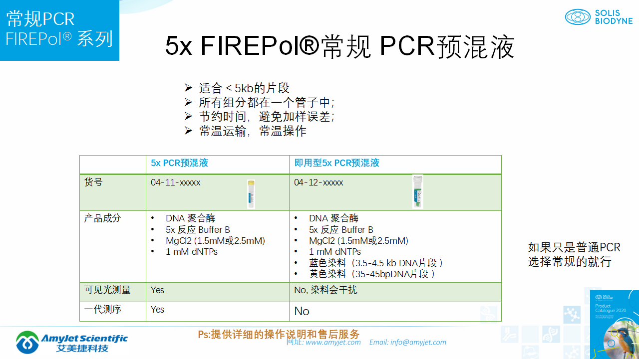 202006-PCR背景與解決方案_21.png