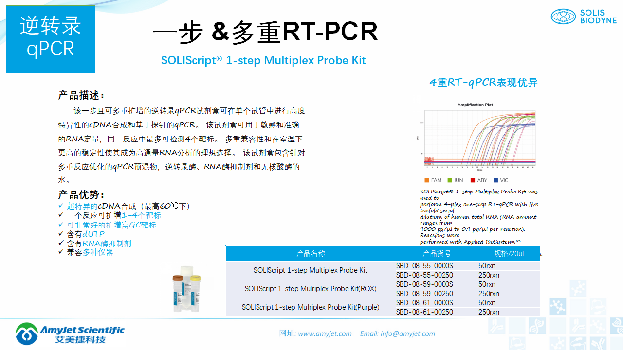 202006-PCR背景與解決方案_45.png