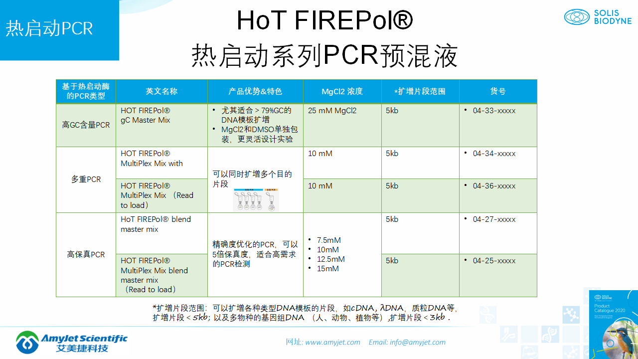 202006-PCR背景與解決方案_16.png