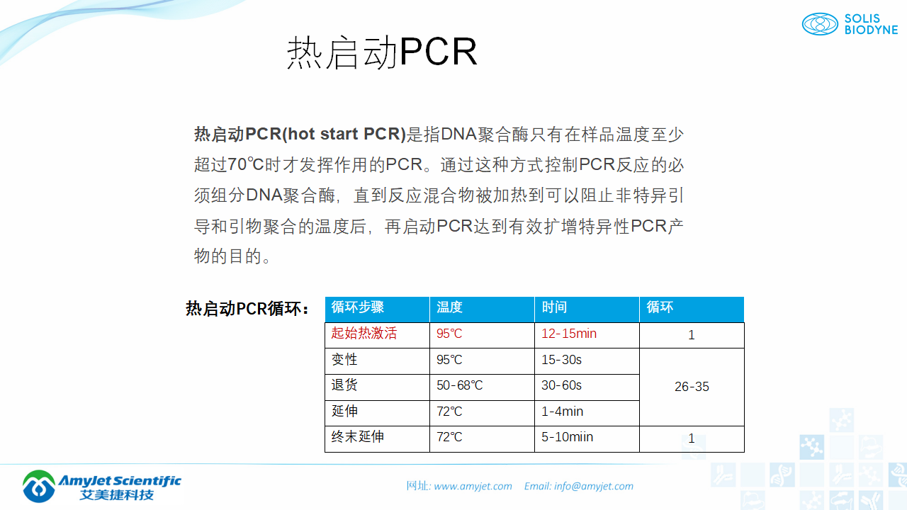 202006-PCR背景與解決方案_14.png