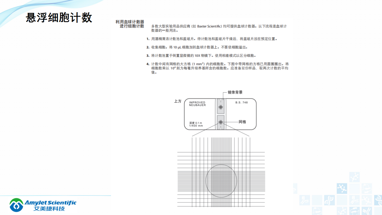 202006-細胞培養專題介紹_28.png