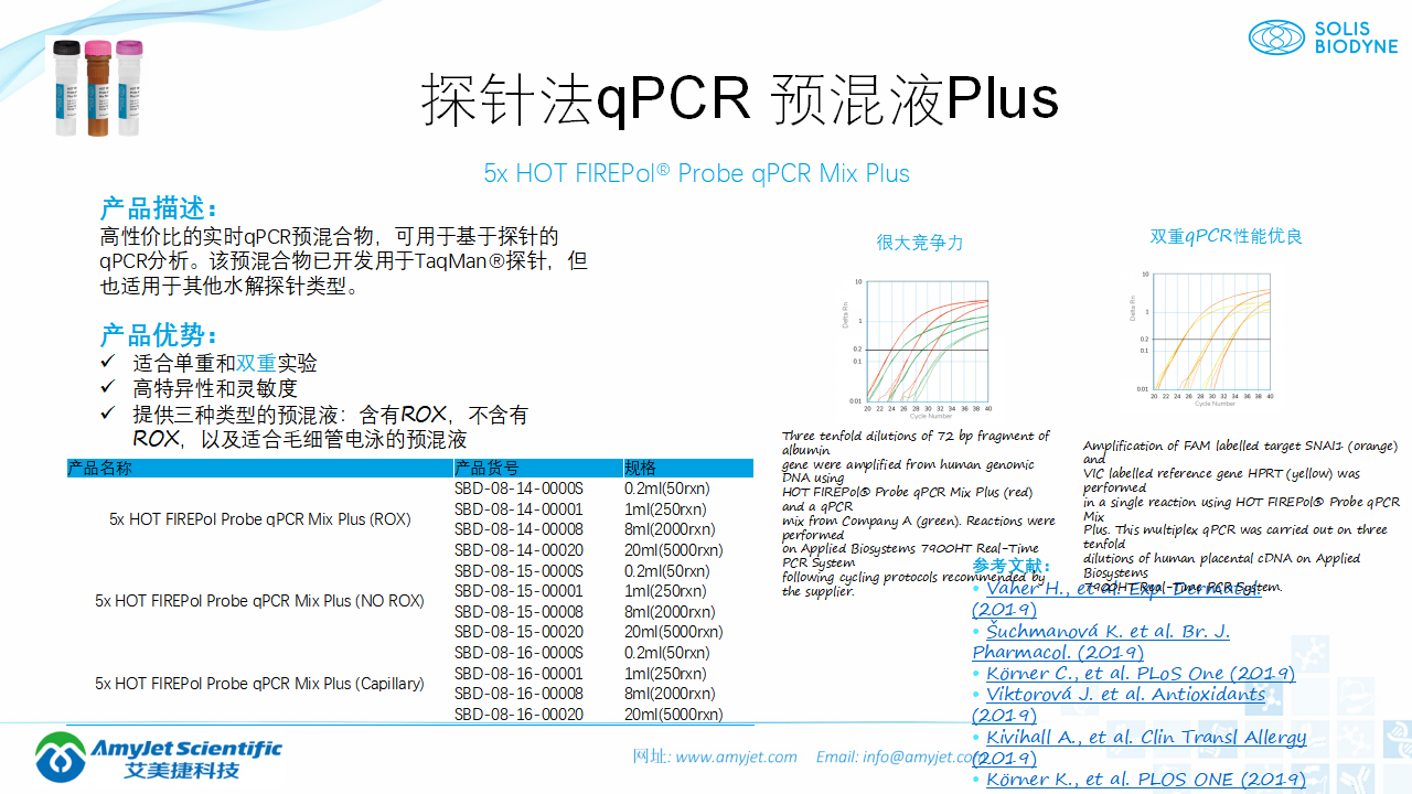 202006-PCR背景與解決方案_35.png