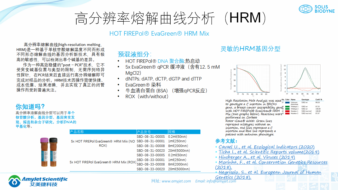 202006-PCR背景與解決方案_29.png
