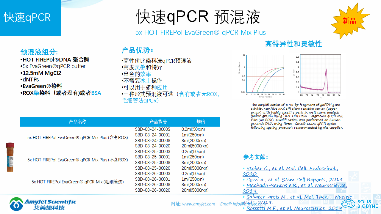 202006-PCR背景與解決方案_30.png