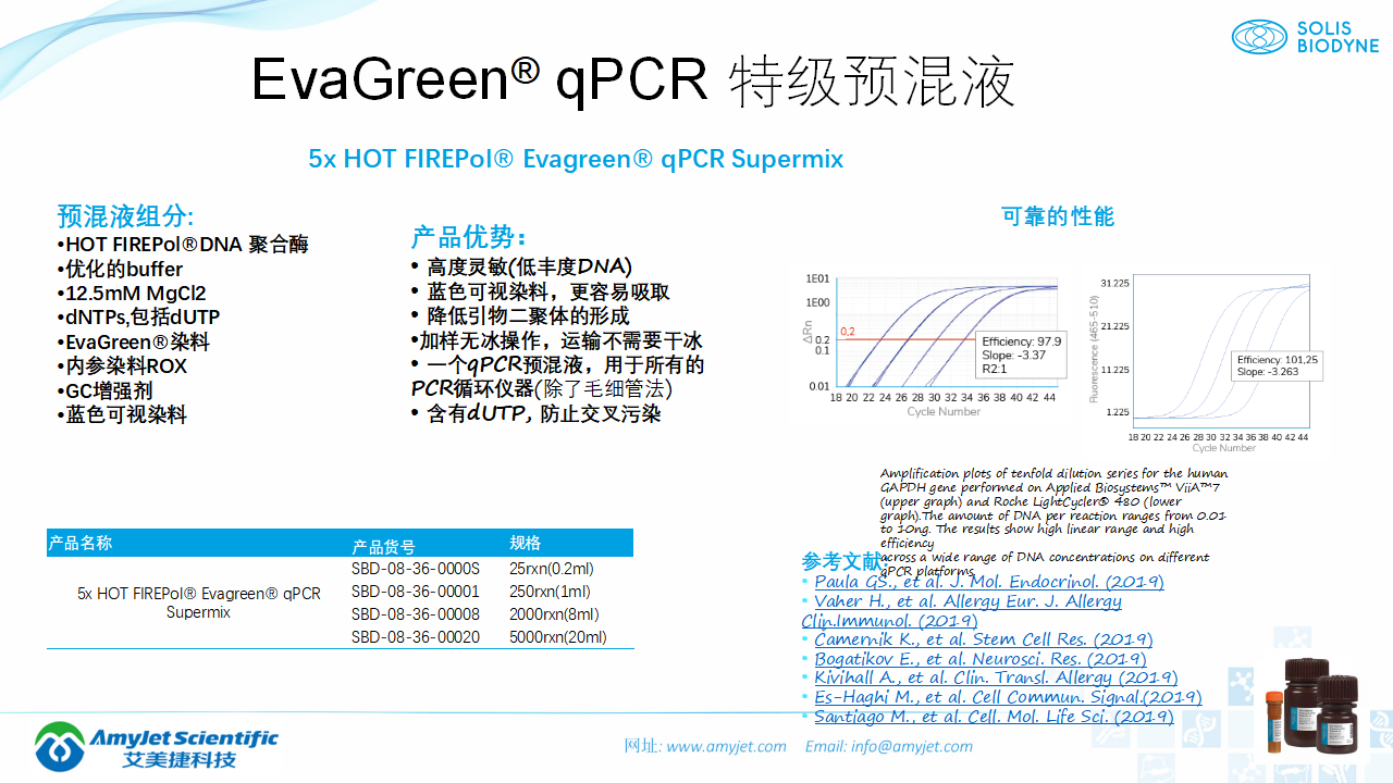 202006-PCR背景與解決方案_27.png