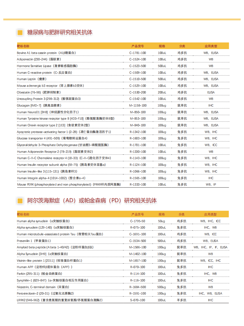神經科學研究專家-Biosensis折頁_01.png