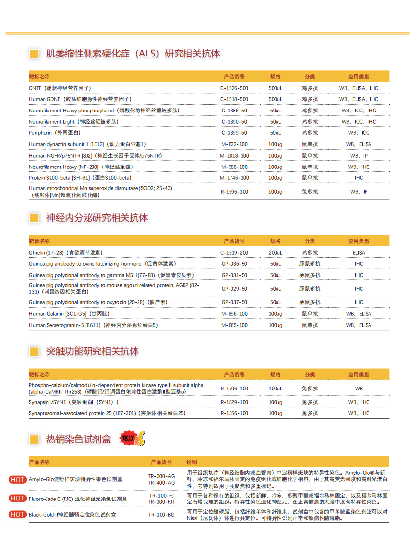 神經科學研究專家-Biosensis折頁_02.png