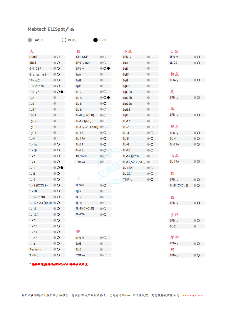 Mabtech-ELISpot-中文版折頁_04.png