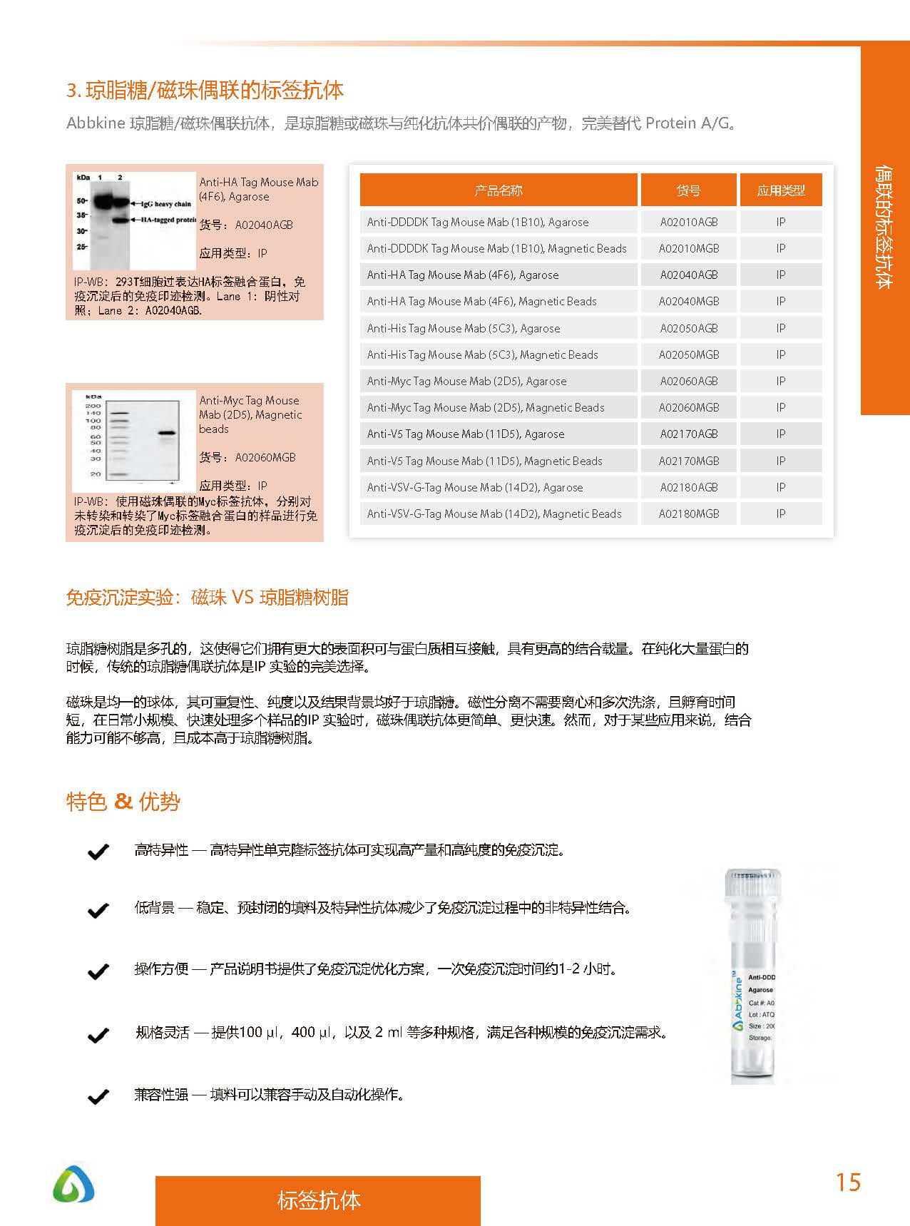 內參抗體與標簽抗體產品線-產品手冊