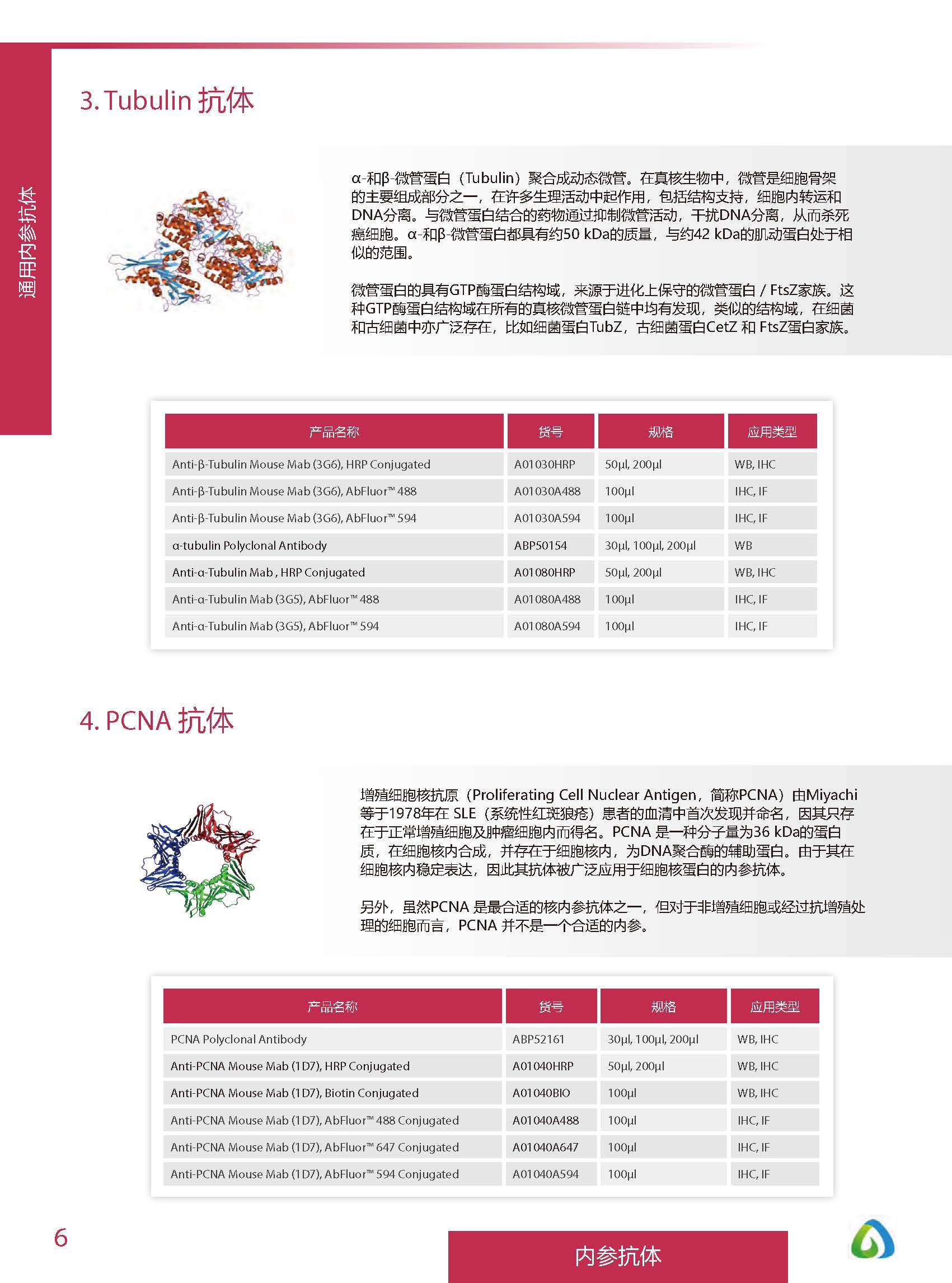 內參抗體與標簽抗體產品線-產品手冊