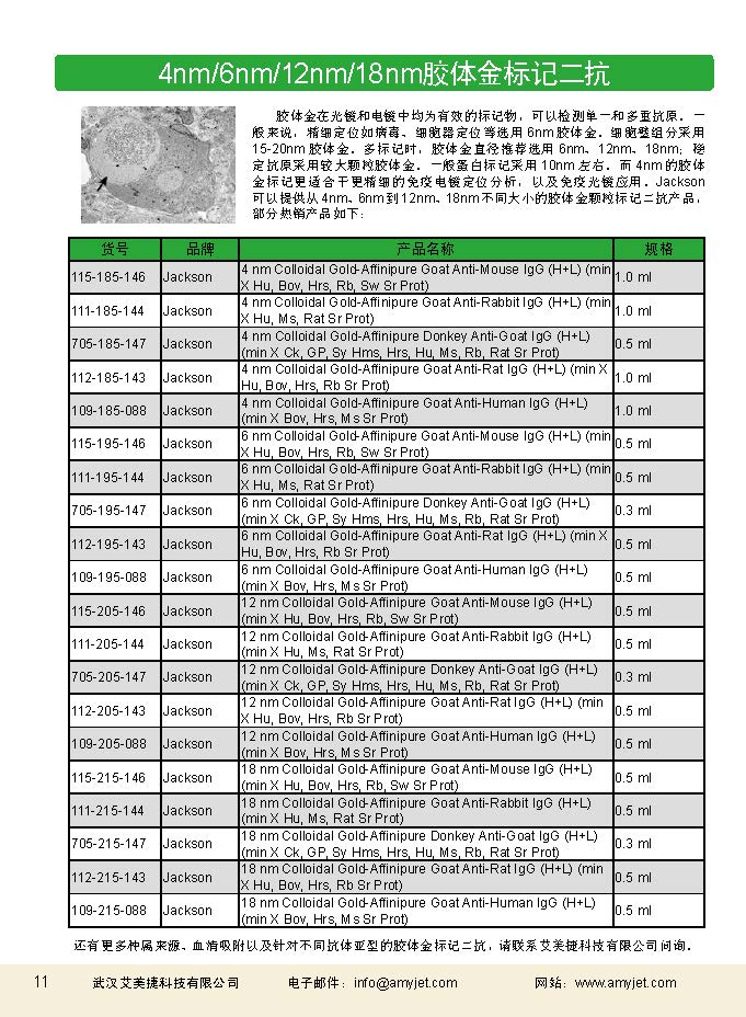 二抗產品應用手冊