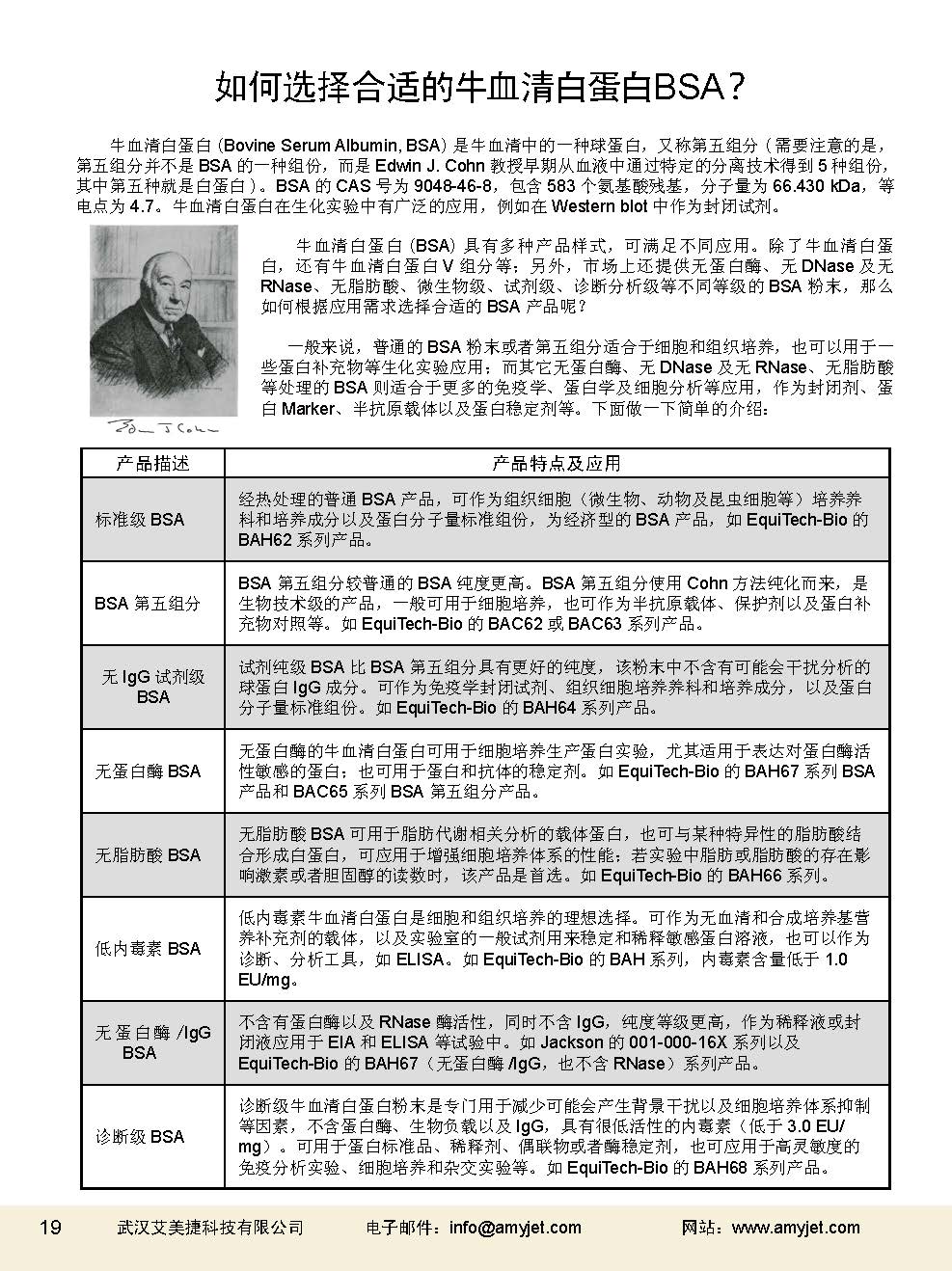 二抗產品應用手冊