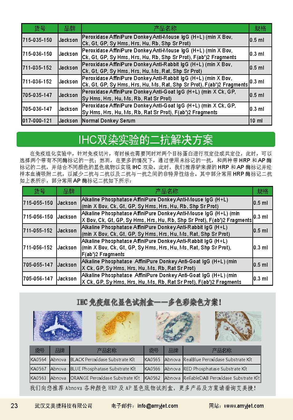 二抗產品應用手冊