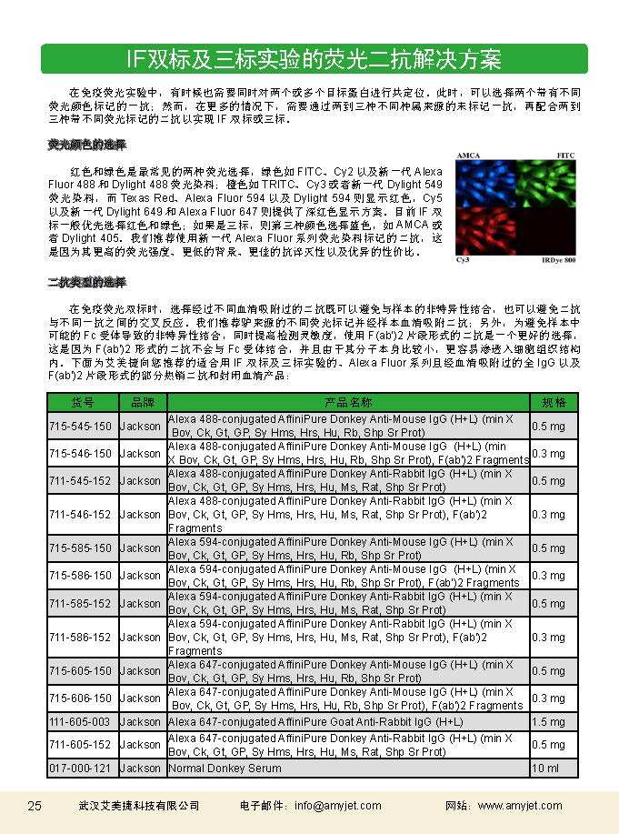 二抗產品應用手冊