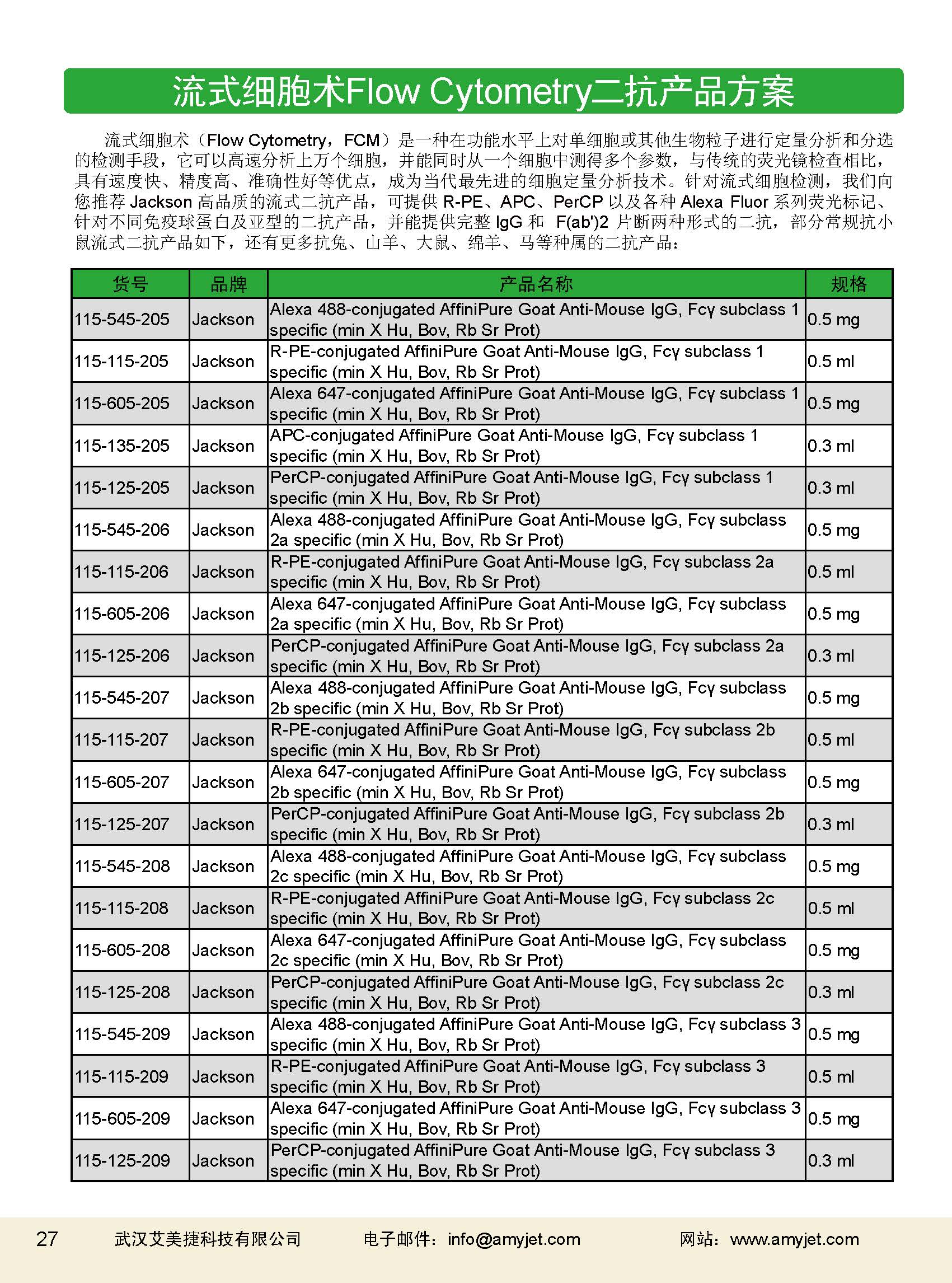 二抗產品應用手冊