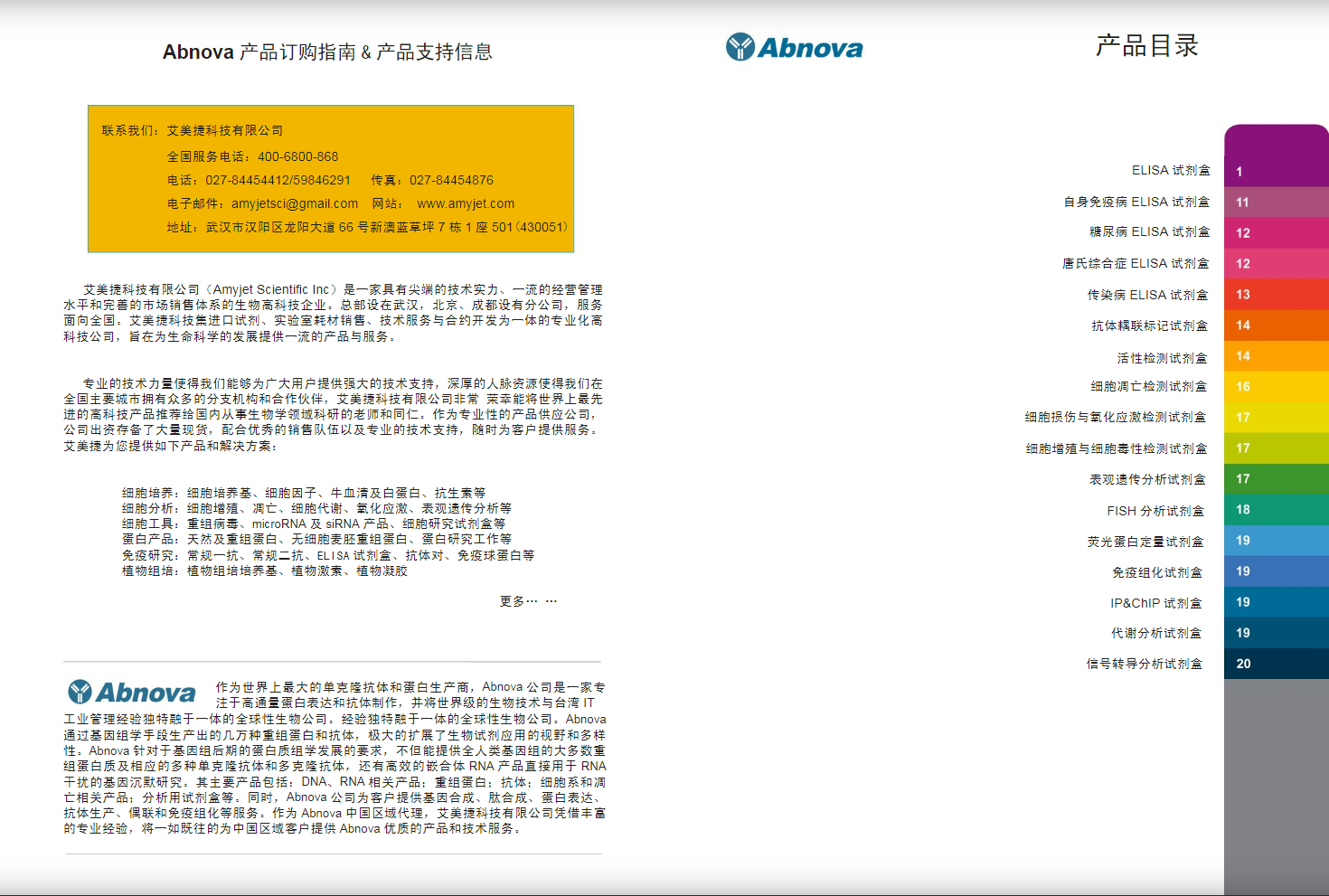 ELISA及其它各種分析試劑盒應用手冊