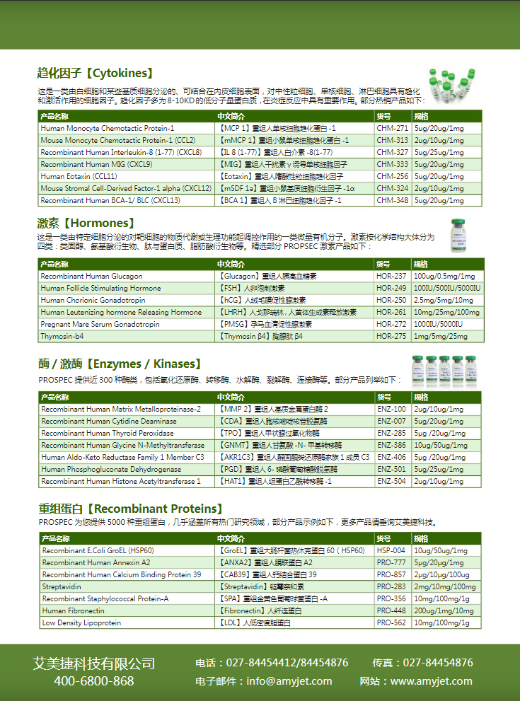 Prospec常用細胞因子艾美捷產品折頁