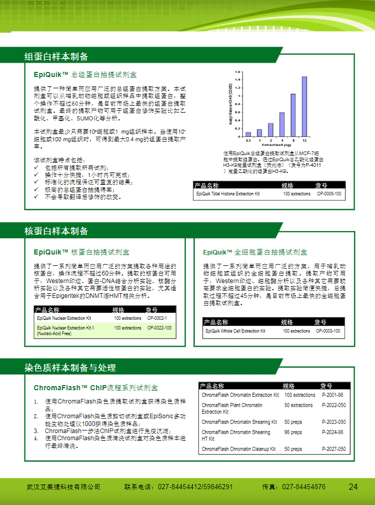 表觀遺傳研究方案產品折頁