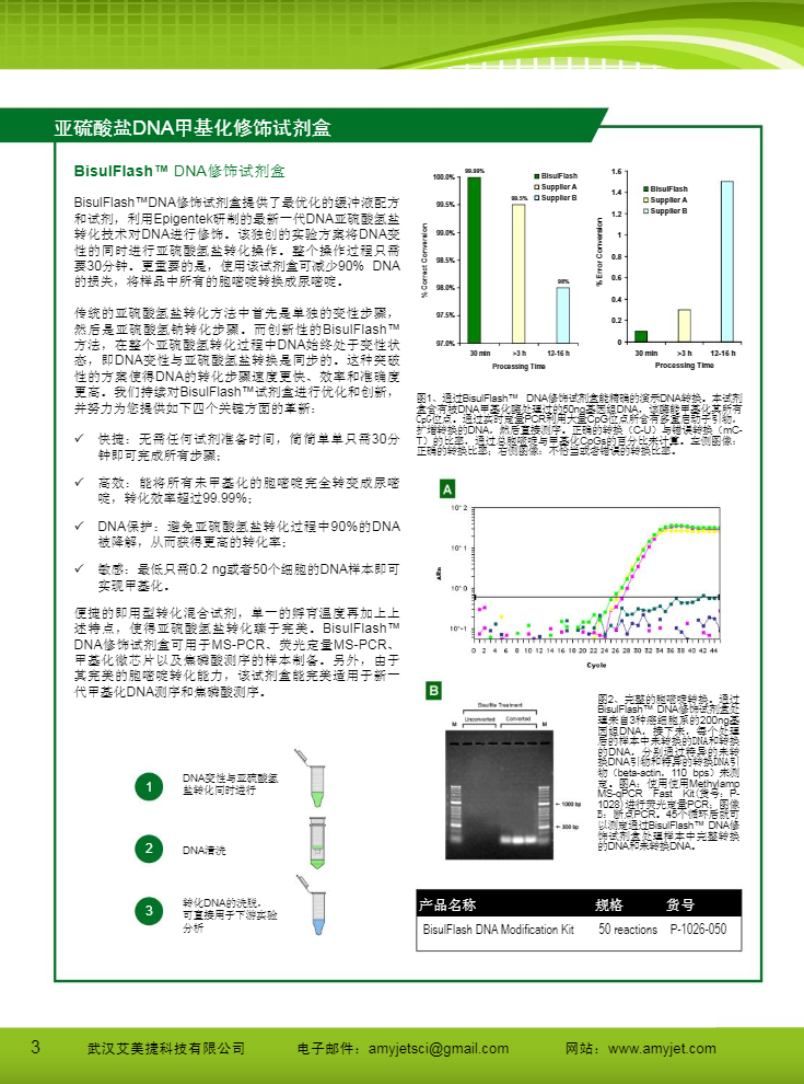 表觀遺傳研究方案產品折頁